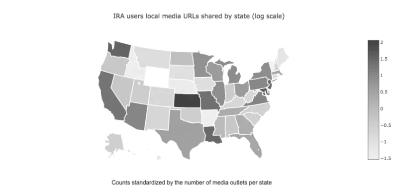 Data: Twitter and the NYU Social Media and Political Participation (SMaPP) lab; Figure Leon Yin, NYU Social Media and Political Participation (SMaPP lab.).